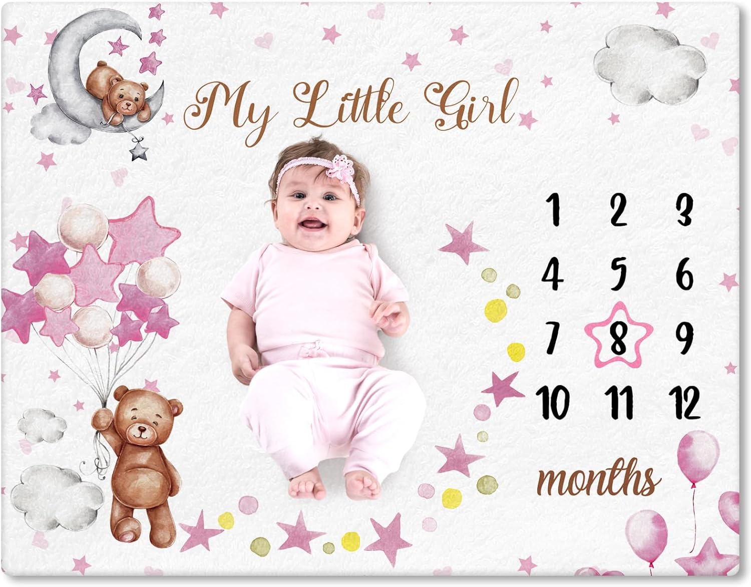 VIKAMA Monthly Baby Growth Mil - Photography Newborn recension och pris
