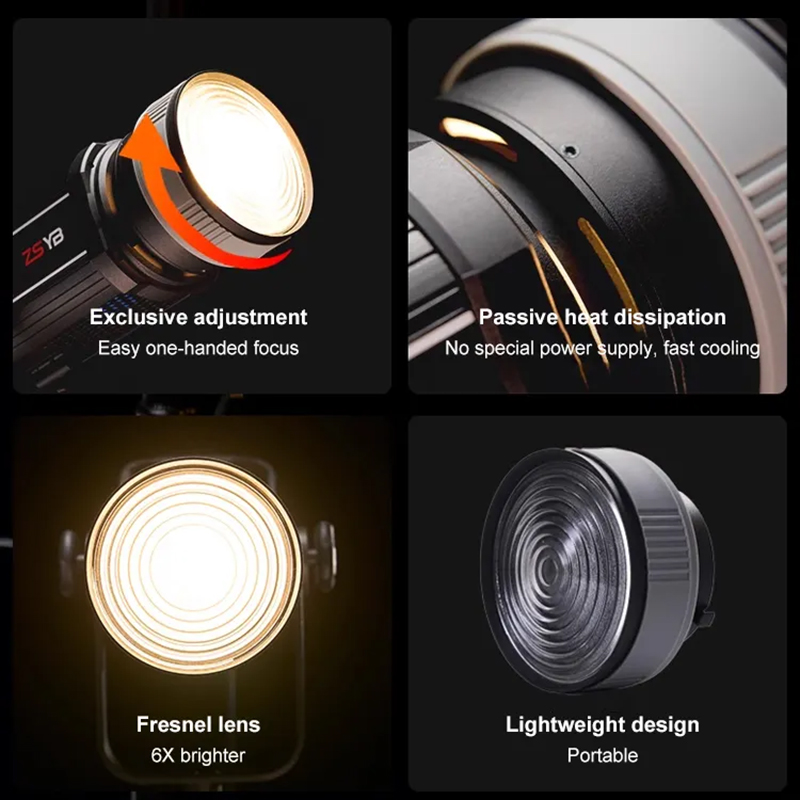 Fresnel Lens 15-55 Degree Adju - Photography Kit Pro recension och pris