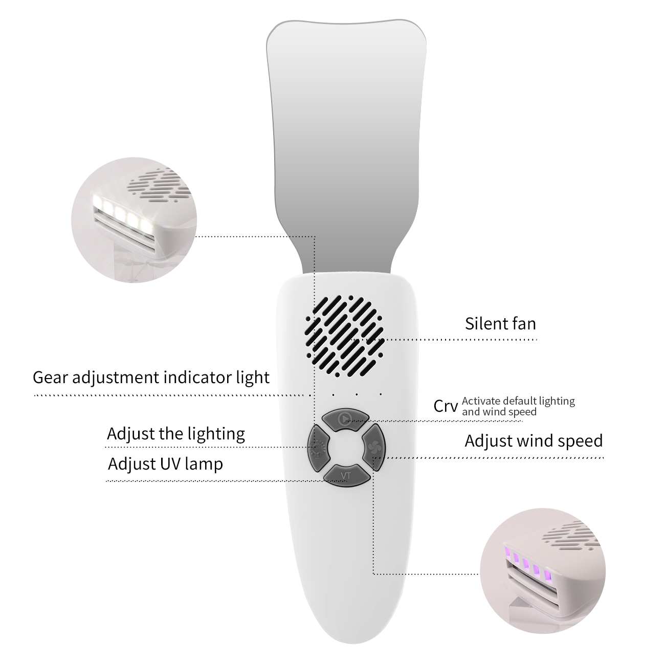Dental Anti-Fog Mirrors Kit Mi - Photography Dental recension och pris