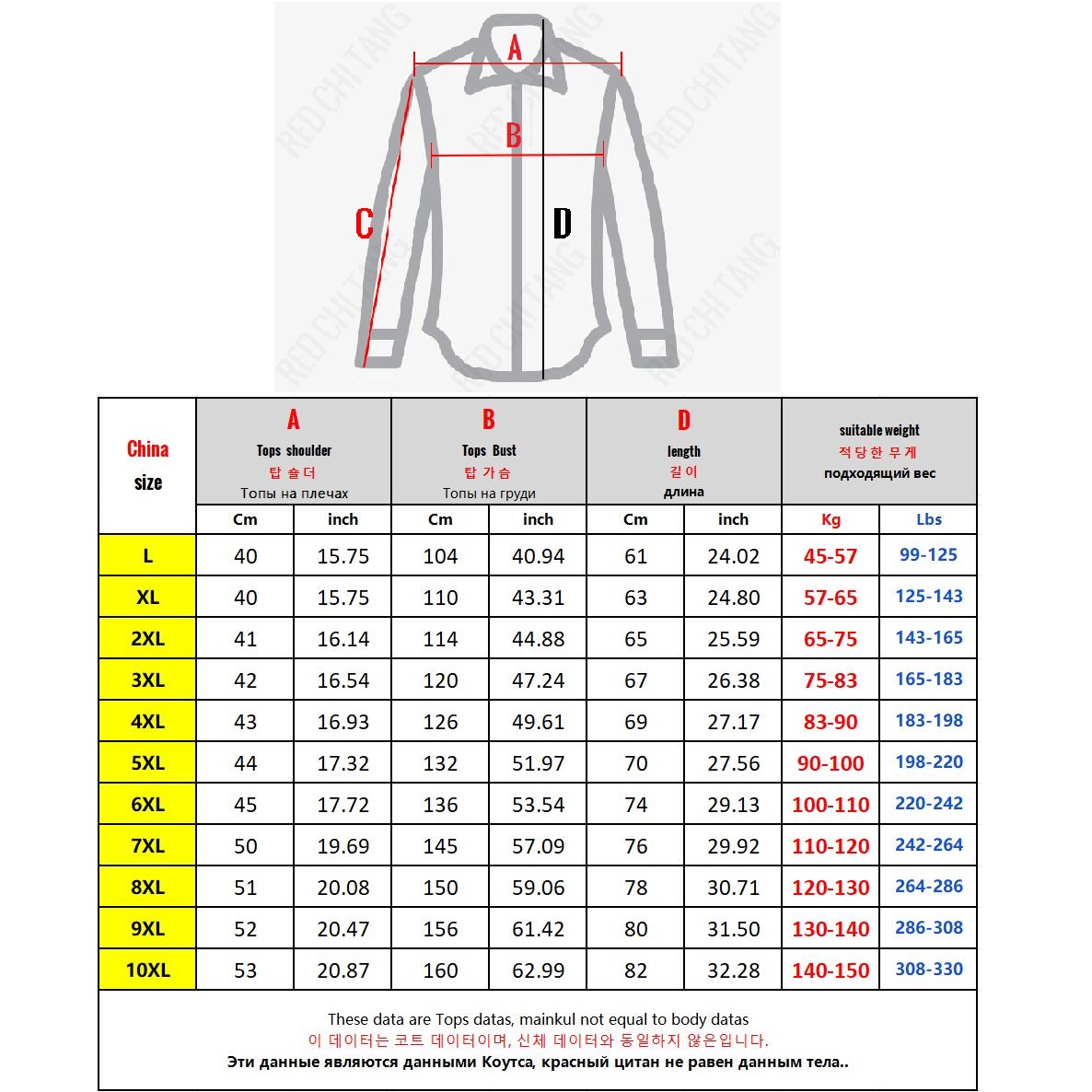 Multi Pocket Men's Vest Zipper - Photography Jacket recension och pris