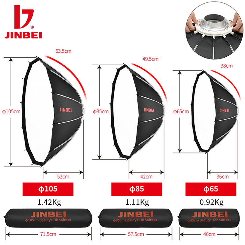 JINBEI 65  Quick Open Paraboli - Photography Kit recension och pris