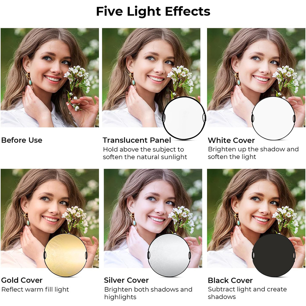 MYOBO Reflector Photography Co - Photography Kit Pro recension och pris