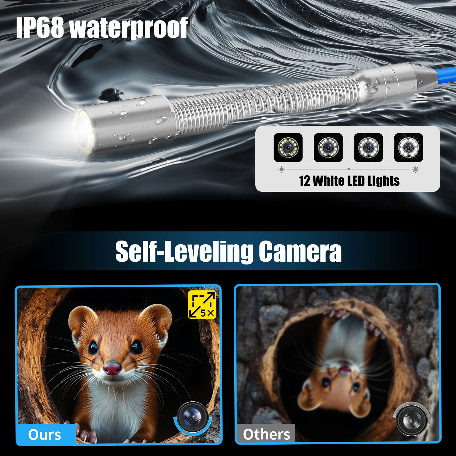 Sewer Inspection Camera -512Hz - Photography Zooming recension och pris
