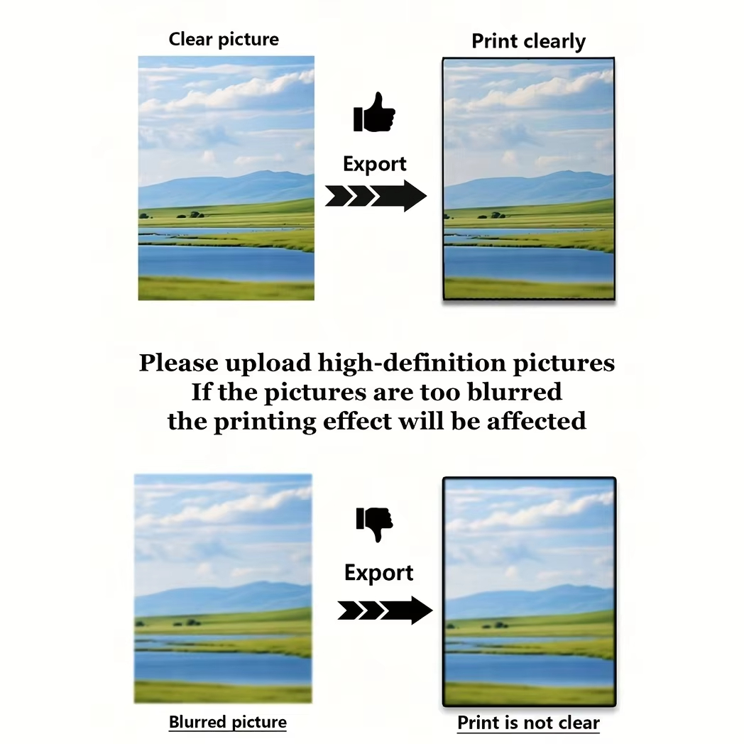 4pcs/set Custom Canvas Printin - Photography Kit recension och pris