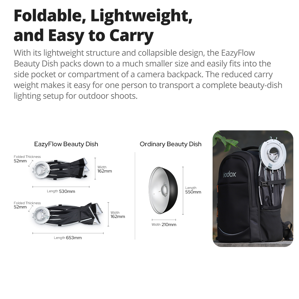 New Godox EazyFlow Beauty Dish - Photography Kit Pro recension och pris